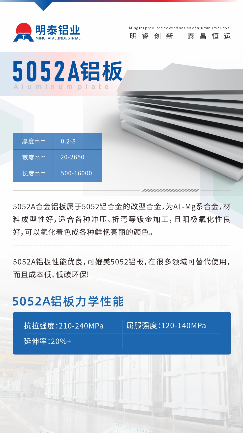 5052A合金铝板属于5052铝合金的改型合金，为AL-Mg系合金，材料成型性好，适合各种冲压、折弯等钣金加工，且阳极氧化性良好，可以氧化着色成各种鲜艳亮丽的颜色。5052A铝板性能优良，可媲美5052铝板，在很多领域可替代使用，而且成本低、低碳环保!5052A铝板力学性能抗拉强度：210-240MPa屈服强度：120-140MPa延伸率：20%+