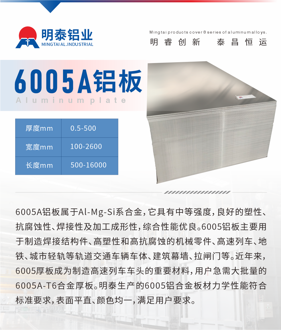 6005A铝板属于Al-Mg-Si系合金，它具有中等强度，良好的塑性、抗腐蚀性、焊接性及加工成形性，综合性能优良。6005铝板主要用于制造焊接结构件、高塑性和高抗腐蚀的机械零件、高速列车、地铁、城市轻轨等轨道交通车辆车体、建筑幕墙、拉闸门等。近年来，6005厚板成为制造高速列车车头的重要材料，用户急需大批量的6005A-T6合金厚板。耀世生产的6005铝合金板材力学性能符合标准要求，表面平直、颜色均一，满足用户要求。

