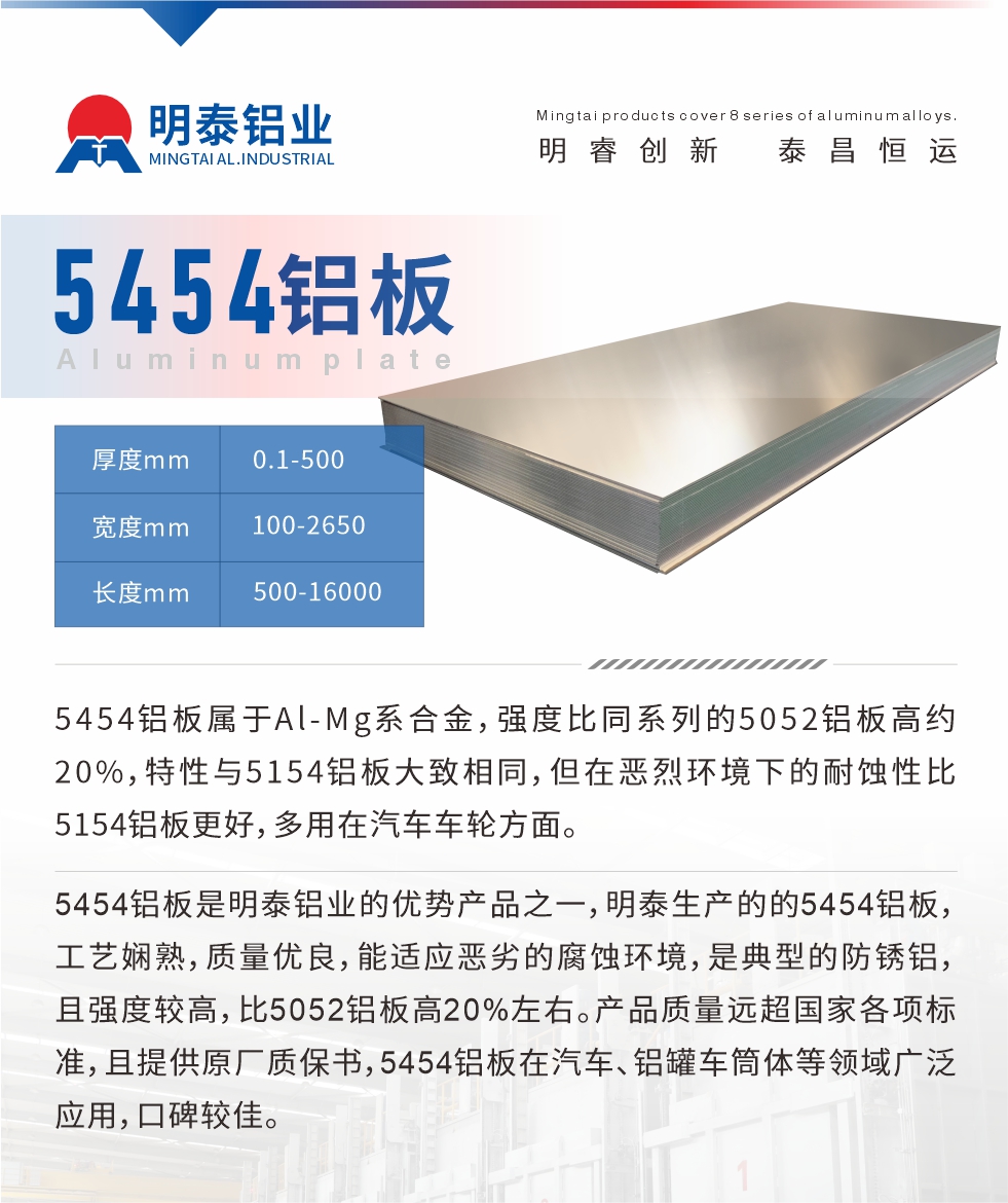 5454铝板属于Al-Mg系合金，强度比同系列的5052铝板高约20%，特性与5154铝板大致相同，但在恶烈环境下的耐蚀性比5154铝板更好，多用在汽车车轮方面。5454铝板是耀世铝业的优势产品之一，耀世生产的的5454铝板，工艺娴熟，质量优良，能适应恶劣的腐蚀环境，是典型的防锈铝，且强度较高，比5052铝板高20%左右。产品质量远超国家各项标准，且提供原厂质保书，5454铝板在汽车、铝罐车筒体等领域广泛应用，口碑较佳。
