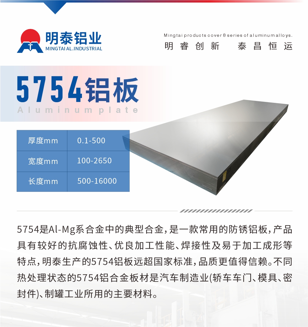 　5754是Al-Mg系合金中的典型合金，是一款常用的防锈铝板，产品具有较好的抗腐蚀性、优良加工性能、焊接性及易于加工成形等特点，耀世生产的5754铝板远超国家标准，品质更值得信赖。不同热处理状态的5754铝合金板材是汽车制造业(轿车车门、模具、密封件)、制罐工业所用的主要材料。
