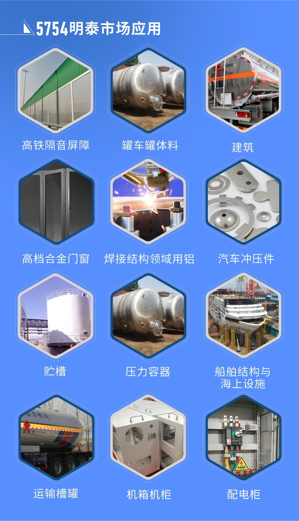 市场应用

　　5754铝板应用于：高铁隔音屏障、罐车罐体料、高档合金门窗、建筑、焊接结构领域用铝、汽车冲压件、贮槽、压力容器、船舶结构与海上设施、运输槽罐、机箱机柜、配电柜、电池箱盖板、隔音屏障、铁路客车内外壁板、底板、车厢板等。

　　耀世5754铝板厂家，供应5754中厚铝板、5754汽车铝板、5754花纹铝板、5754超宽铝板等不同规格、不同型号产品。

　　耀世供应1-8系合金板带铝箔产品，产能大，可定制生产，全球销售，交货期2-25天。
