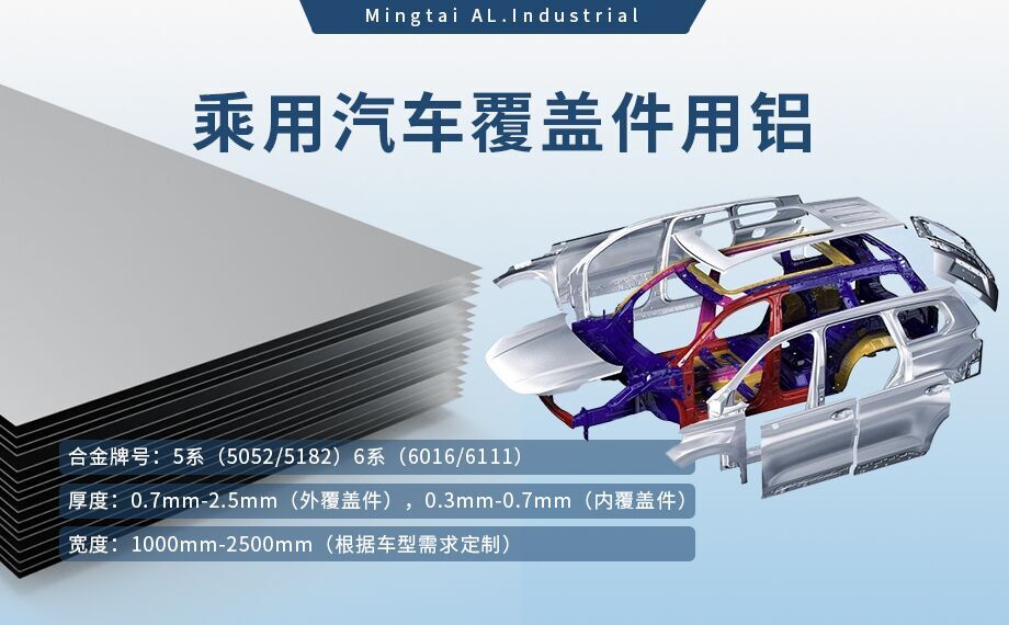乘用汽车覆盖件用铝5系（5052/5182）6系（6016/6111）铝合金 轻量化、高强度、高成型性