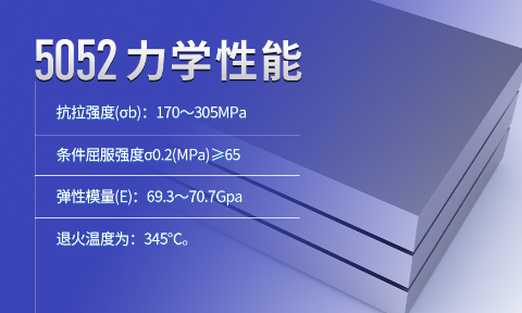 方舱蒙皮料_厢体料用5052-h32铝合金板_超宽铝板厂家直销-价格优惠