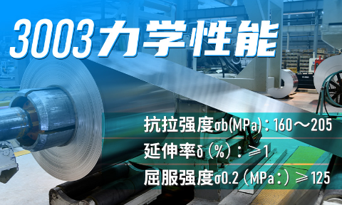 铝钎焊复合材料_车流道板用3003铝板_车辆散热器用铝合金复合材料厂家_加工费