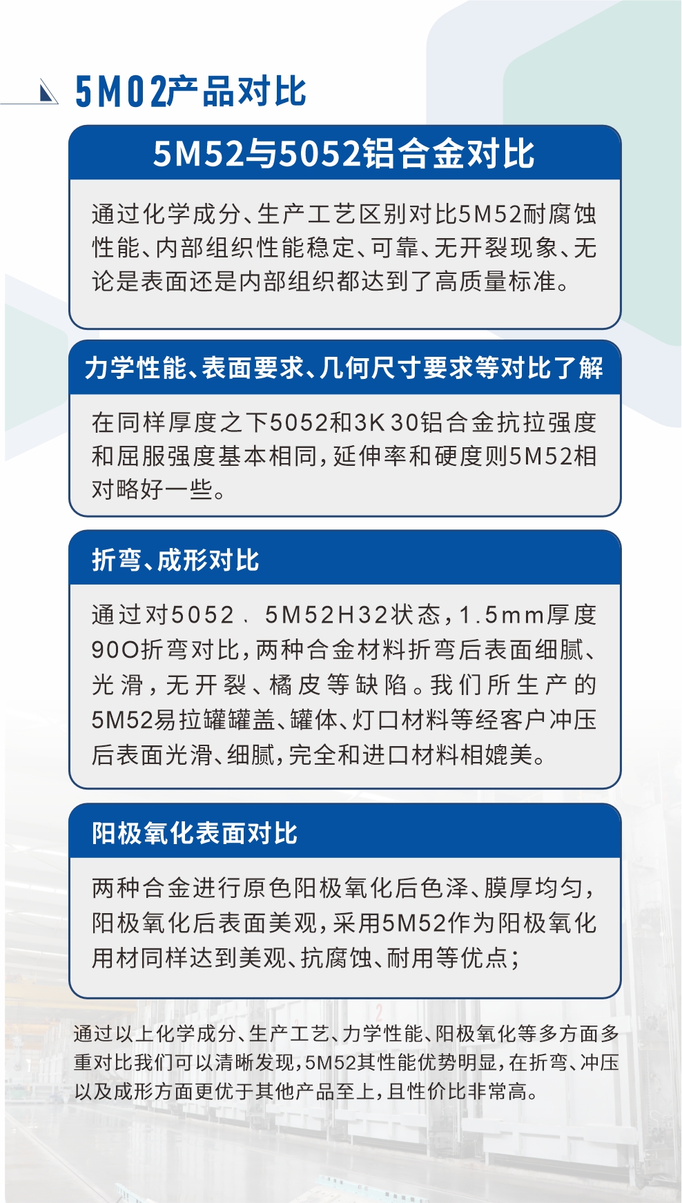 5M52铝合金相比5052金材料对比

　　通过化学成分、生产工艺区别对比5M52耐腐蚀性能、内部组织性能稳定、可靠、无开裂现象、无论是表面还是内部组织都达到了高质量标准。

　　力学性能、表面要求、几何尺寸要求等对比了解

　　在同样厚度之下5052和5M52铝合金抗拉强度和屈服强度基本相同，延伸率和硬度则5M52相对略好一些。

　　折弯、成形对比

　　通过对5052、5M52H32状态，1.5mm厚度90O折弯对比，两种合金材料折弯后表面细腻、光滑，无开裂、橘皮等缺陷。耀世所生产的5M52易拉罐罐盖、罐体、灯口材料等经客户冲压后表面光滑、细腻，完全和进口材料相媲美。

　　阳极氧化表面对比

　　两种合金进行原色阳极氧化后色泽、膜厚均匀，阳极氧化后表面美观，采用5M52作为阳极氧化用材同样达到美观、抗腐蚀、耐用等优点；

　　通过以上化学成分、生产工艺、力学性能、阳极氧化等多方面多重对比耀世可以清晰发现，5M52其性能优势明显，在折弯、冲压以及成形方面更优于其他产品至上，且性价比非常高。
