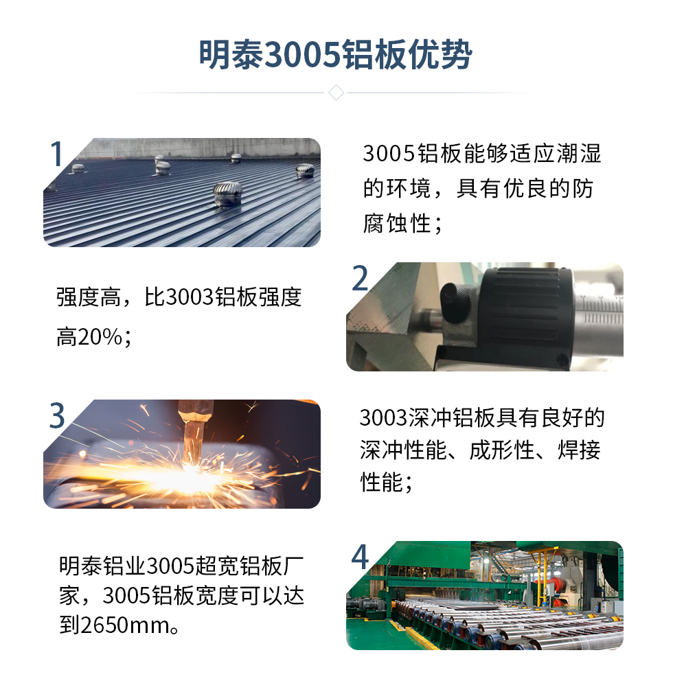 　　耀世3005铝板优势
　　1、3005铝板能够适应潮湿的环境，具有优良的防腐蚀性；
　　2、强度高，比3003铝板强度高20%；
　　3、3003深冲铝板具有良好的深冲性能、成形性、焊接性能；
　　4、耀世铝业3005超宽铝板厂家，3005铝板宽度可以达到2650mm。