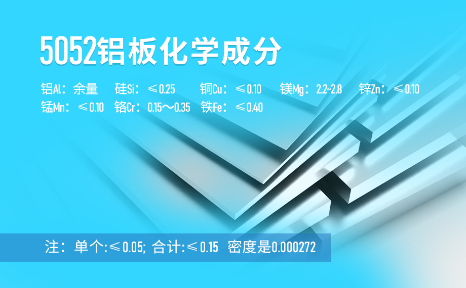 方舱蒙皮料_厢体料用5052-h32铝合金板_超宽铝板厂家直销-价格优惠