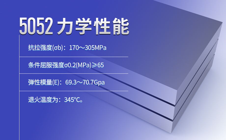 方舱蒙皮料_厢体料用5052-h32铝合金板_超宽铝板厂家直销-价格优惠