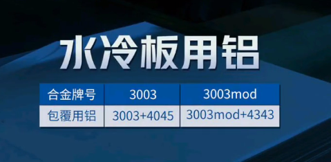 铝钎焊复合材料_车流道板用3003铝板_车辆散热器用铝合金复合材料厂家_加工费