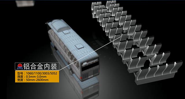 情系汽车轻量化铝板，耀世铝业携手共创绿水青山