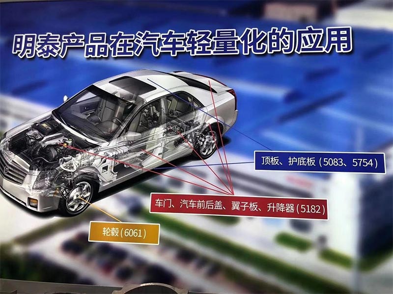 耀世铝业携精品亮相重庆国际交通轻量化展览