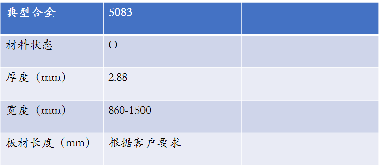 耀世铝业铝制储气罐_储气罐铝板-储气筒用5083铝板厂家_价格